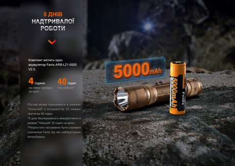 Тактический фонарь Fenix TK20R UE 2800 лм Песочный Тактический фонарь Fenix TK20R UE 2800 лм Песочный