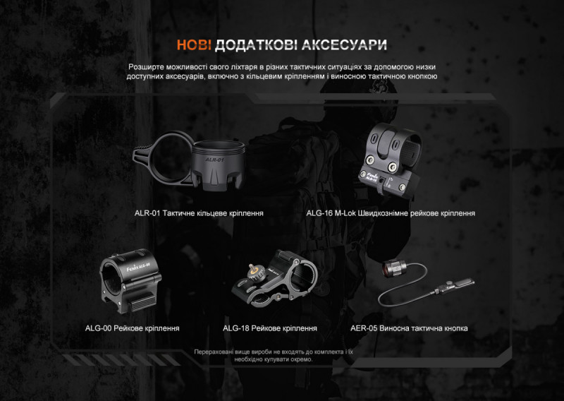 Тактический фонарь Fenix TK20R UE 2800 лм Песочный