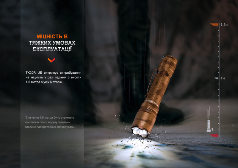 Тактический фонарь Fenix TK20R UE 2800 лм Песочный