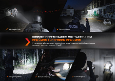 Тактический фонарь Fenix TK20R UE 2800 лм Песочный Тактический фонарь Fenix TK20R UE 2800 лм Песочный