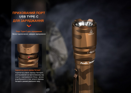 Тактический фонарь Fenix TK20R UE 2800 лм Камуфляж Тактический фонарь Fenix TK20R UE 2800 лм Камуфляж