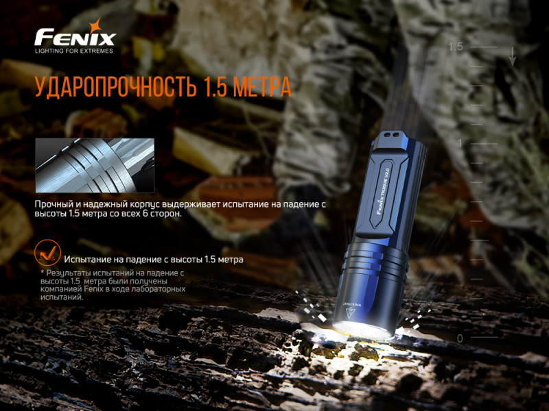 Тактический фонарь Fenix TK35UE V2.0 5000 лм