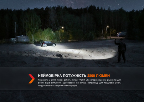 Тактический фонарь Fenix TK20R UE 2800 лм Песочный Тактический фонарь Fenix TK20R UE 2800 лм Песочный